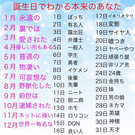 11月13日性格|お金儲けの才能あり! 11月13日生まれの特徴・性格は？誕生日占。